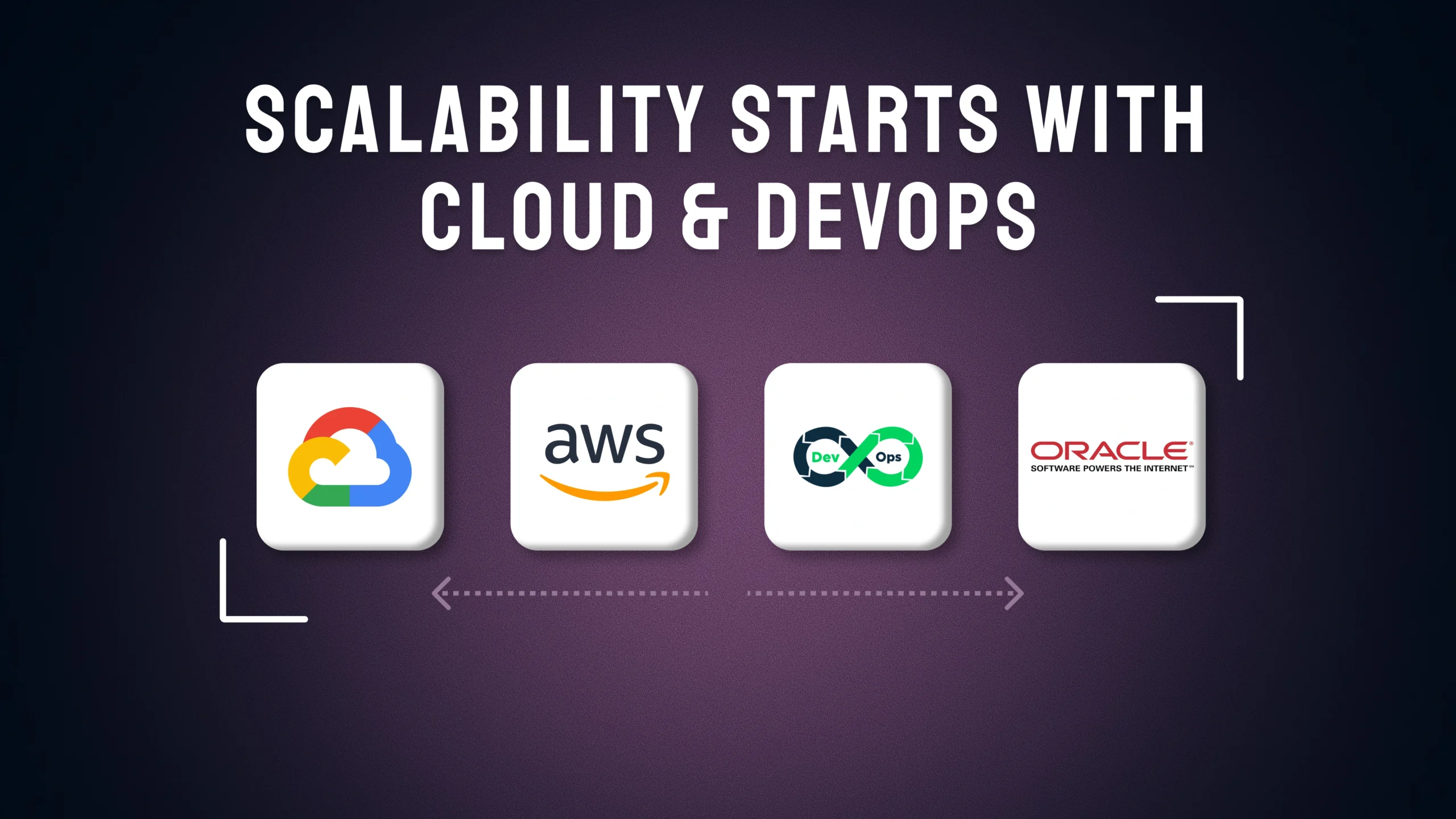 Cloud, DevOps & Data Management: The Technologies Behind Scalable Web Platforms